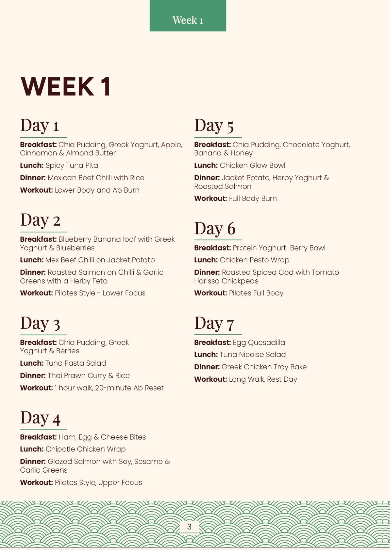 14 Day Reset