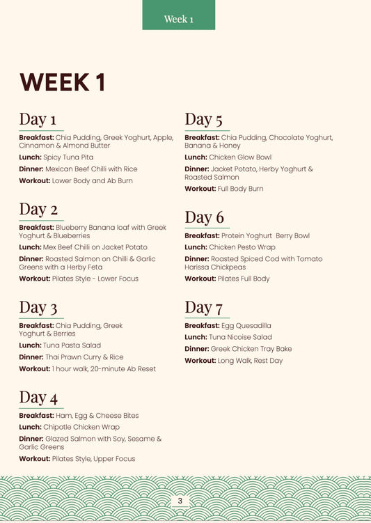 14 Day Reset